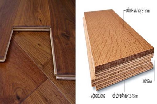 Sàn gỗ tự nhiên Engineered